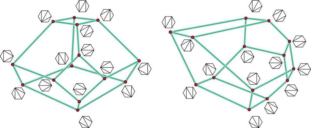 complex probability illustration