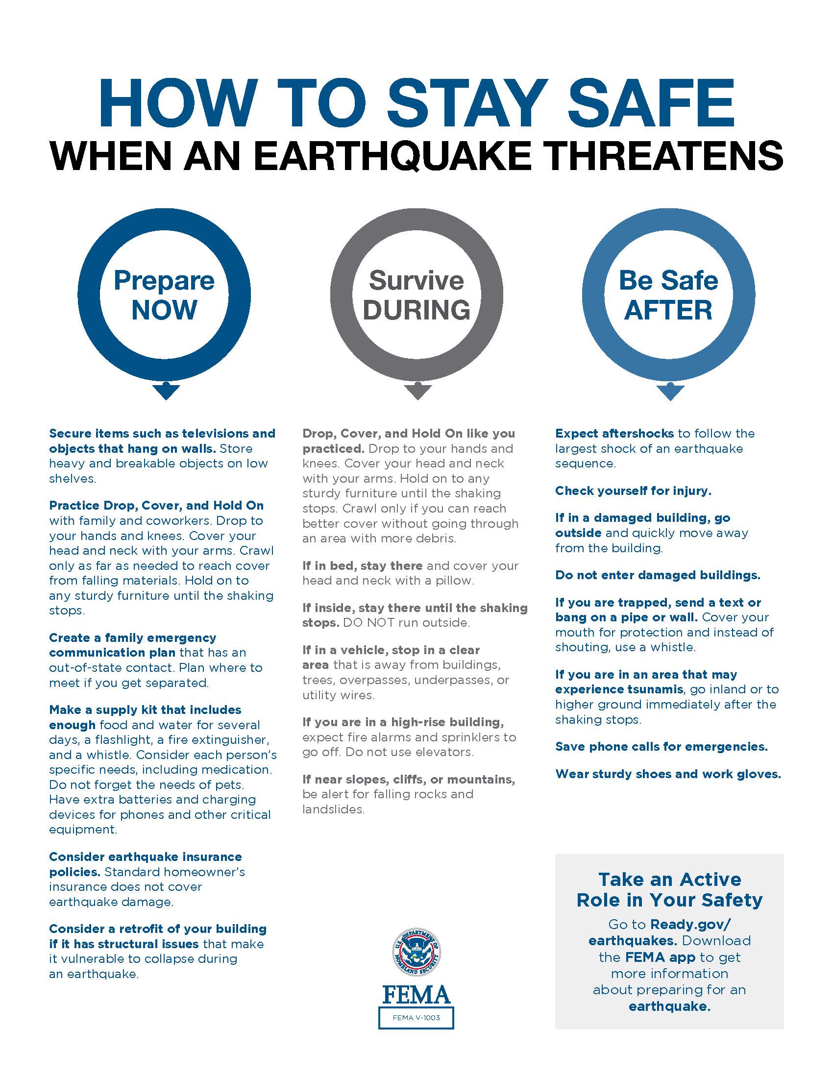 earthquake tip sheet for how to prepare, survive, and be safe after an earthquake