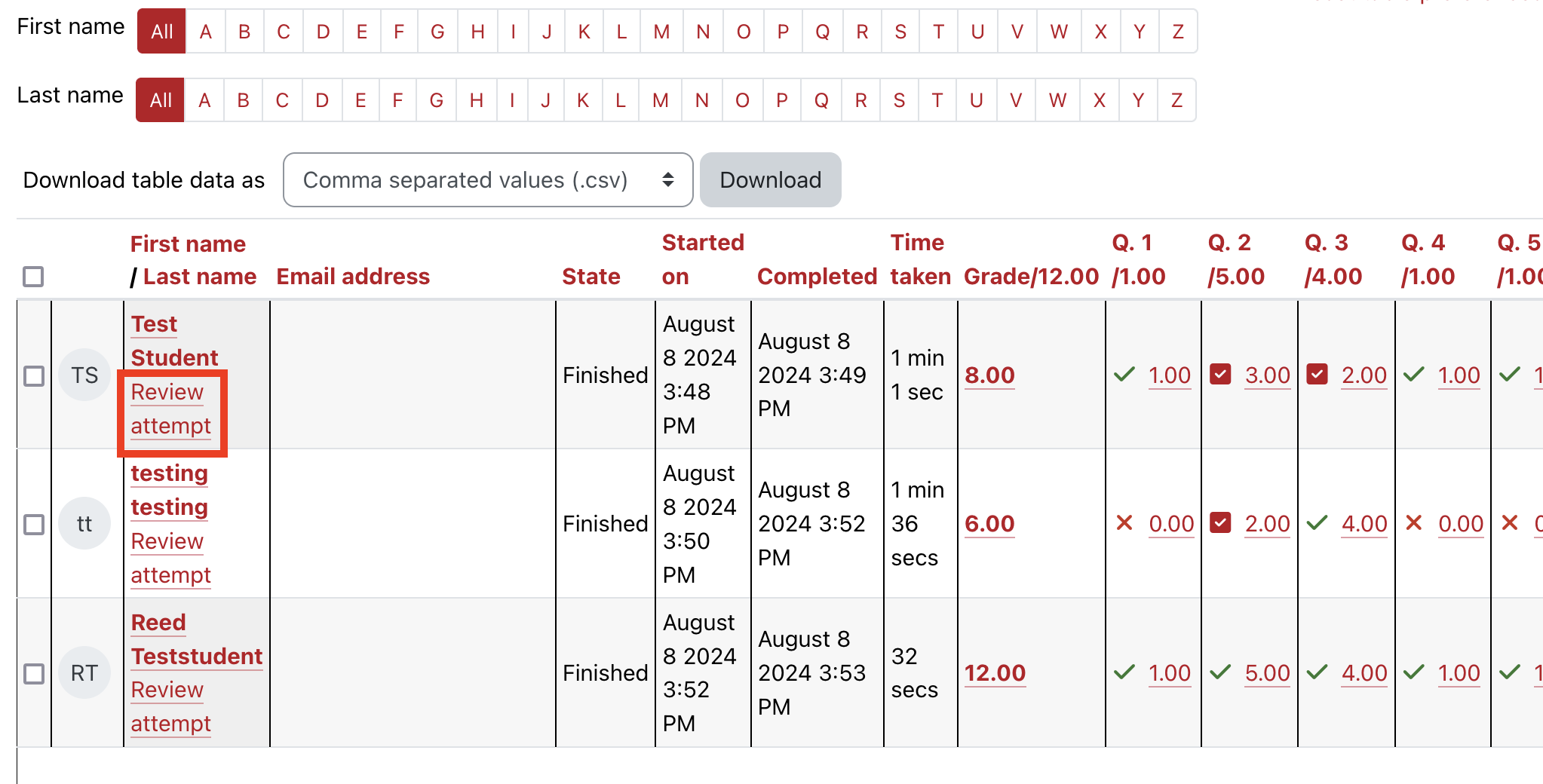 Moodle quiz results page with option to Review attempt for a stuent highlighted