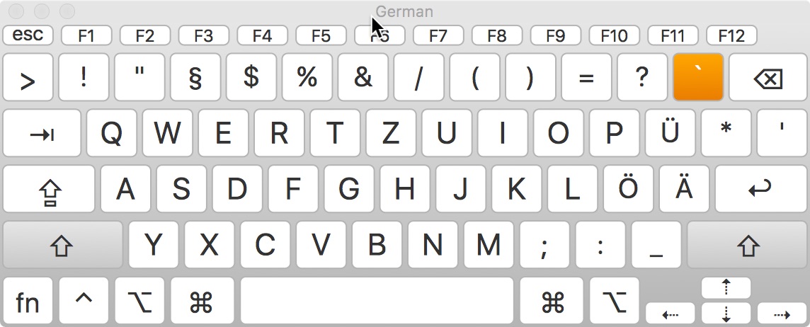 German Keyboard Layout Language Lab Reed College