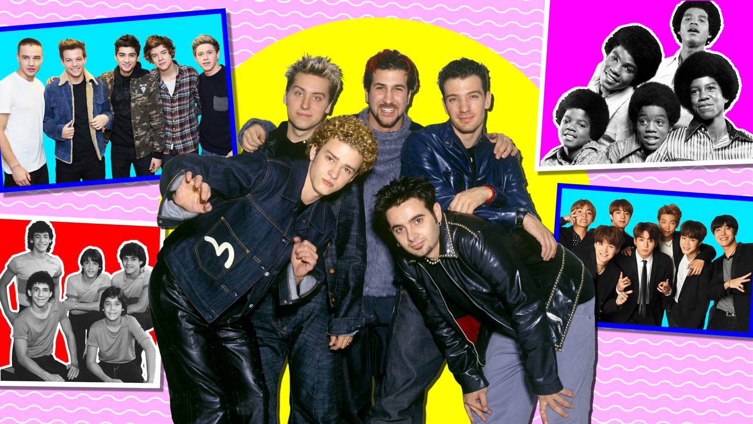 Boy Bands Through the Ages (Source: Billboard)