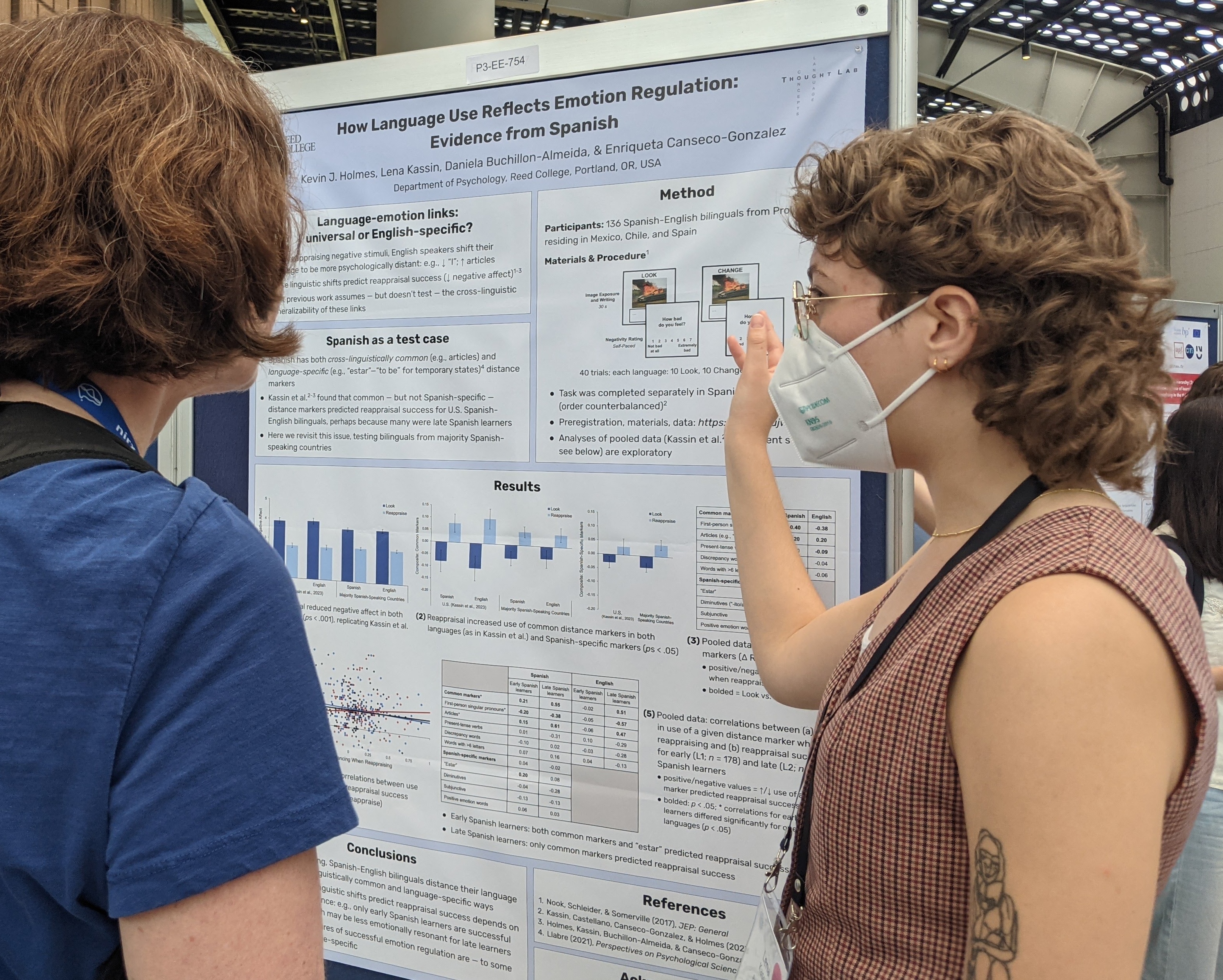 Lena Kassin presents at CogSci 2024